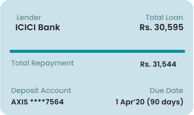 Multiple Lenders